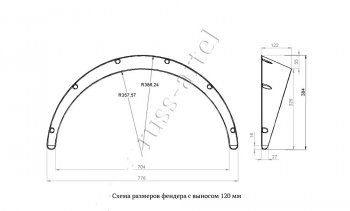 Универсальные накладки на колёсные арки RA (вылет 120 мм, комплект 4 шт.) Лада 2106 (1975-2005)