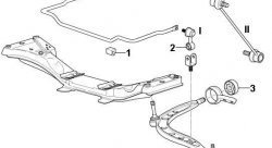 269 р. Полиуретановая втулка стабилизатора передней подвески Точка Опоры  BMW 3 серия  E36 (1990-2000). Увеличить фотографию 2