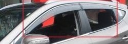 4 299 р. Комплект дефлекторов окон (ветровиков) 4 шт. СТ  Mazda CX-5  KE (2011-2017). Увеличить фотографию 1